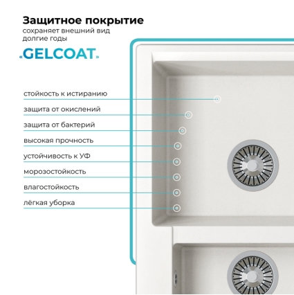Мойка кухонная POLYGRAN BRIG 620 (белый хлопок №36)